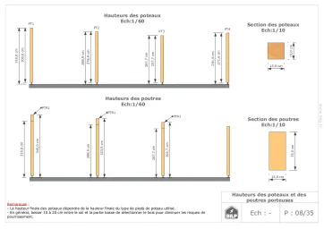 Extrait de plan CORA_C