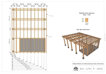 Extrait de plan modèle PRINCIA