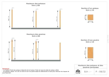 Extrait de plan CORA_B