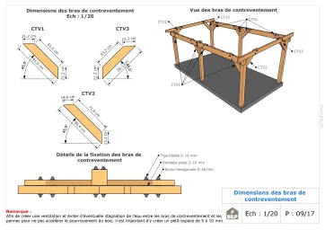 Extrait de plan modèle LEONA