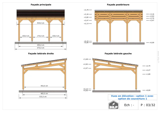 Dimensions modèle IDA (Indépendant)