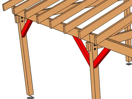 Vérification et calcul des bras