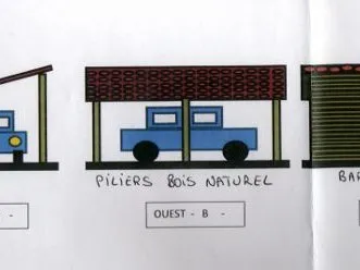 Les plans du carport