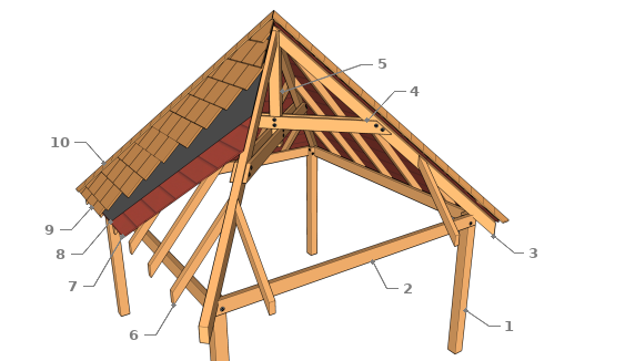 Préau NANTE en pavillon avec toiture en bardeau de bois - à entraits retroussés superposés