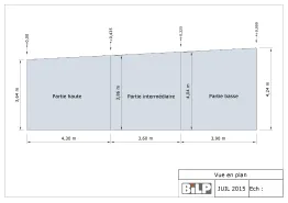 Situation 1: 90° à 150°