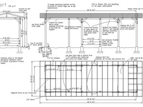 Que doit-on trouver dans un plan de carport