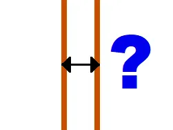 Vérification de la résistance à la compression axiale