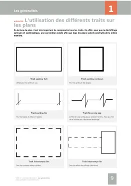 Extrait de la rubrique utilisation des différents traits sur les plans