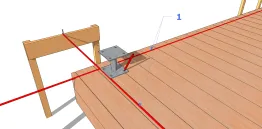 Positionner les pieds de poteaux et repérer les points de fixation