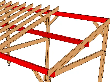 Vérification et calcul des pannes