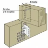Sabots à ailes extérieures, gamme SAE CLASSIQUE (épaisseur 2mm, profondeur 84mm) - Réf. SAE250/46/2
