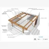 Faites vérifier vos plans de Pergola par un pro