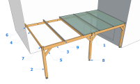 Préau BECKER avec couverture en polycarbonate - vue éclatée