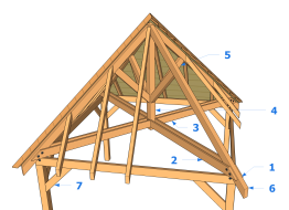 Préau NANTE en pavillon avec toiture en bardeau de bois - à deux fermes