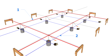 Tracer les lignes de repère sur les plots