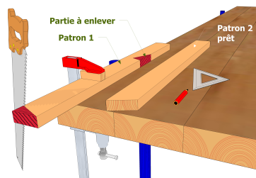 Créer les patrons