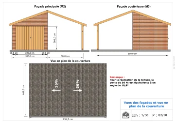 Dimensions modèle GERALDA