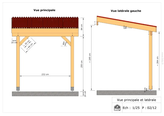 Dimensions modèle EVITA